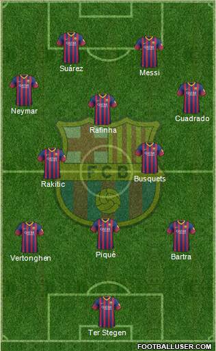 F.C. Barcelona Formation 2014