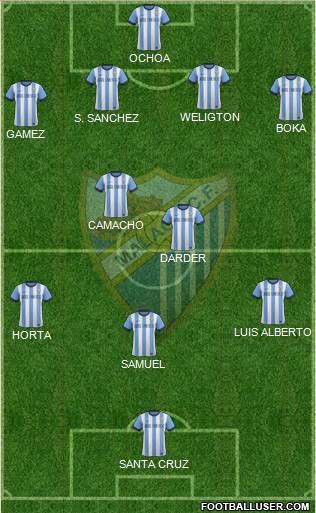 Málaga C.F., S.A.D. Formation 2014