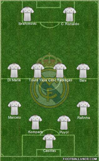 Real Madrid C.F. Formation 2014