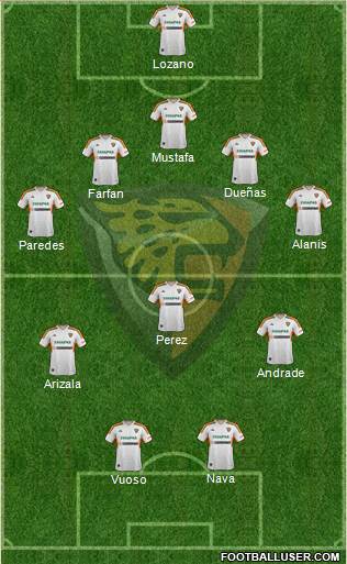 Club Jaguares de Chiapas Formation 2014
