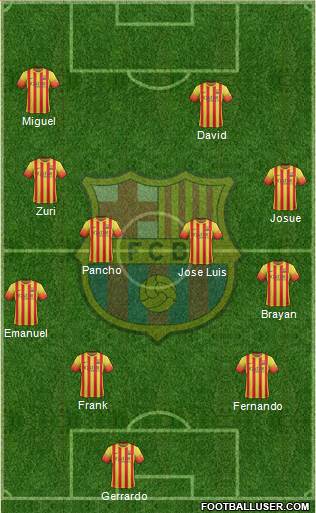 F.C. Barcelona Formation 2014