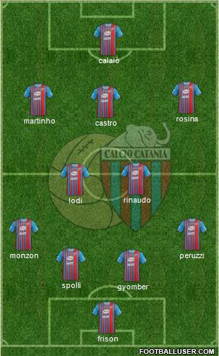 Catania Formation 2014