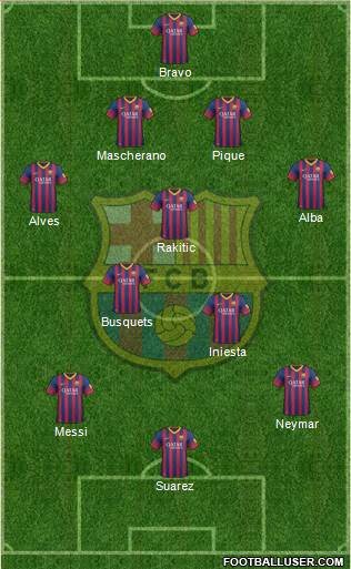 F.C. Barcelona Formation 2014