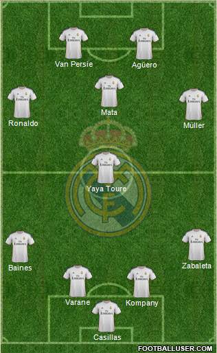 Real Madrid C.F. Formation 2014