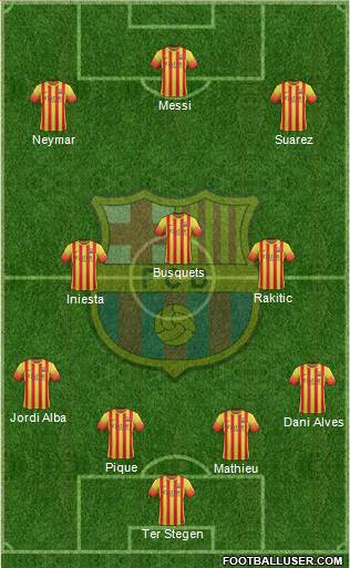F.C. Barcelona Formation 2014