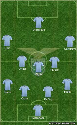 S.S. Lazio Formation 2014