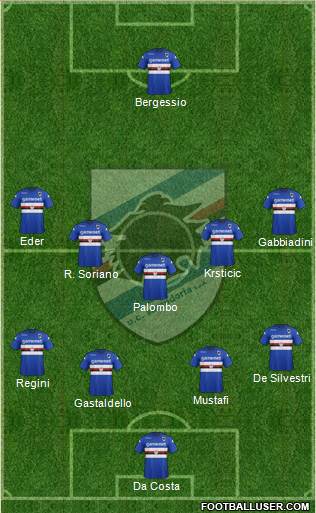 Sampdoria Formation 2014