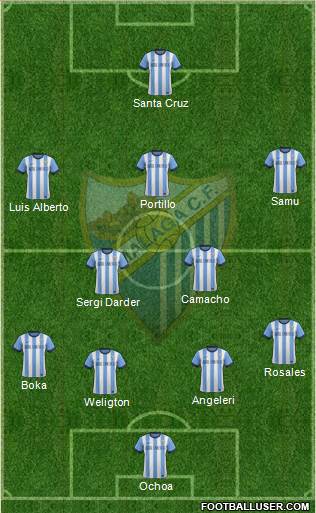 Málaga C.F., S.A.D. Formation 2014