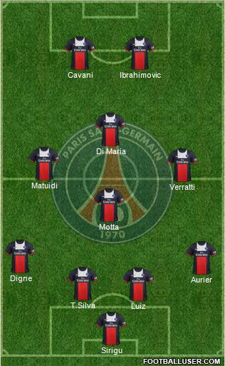 Paris Saint-Germain Formation 2014