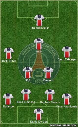 Paris Saint-Germain Formation 2014