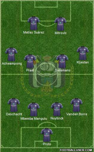 RSC Anderlecht Formation 2014