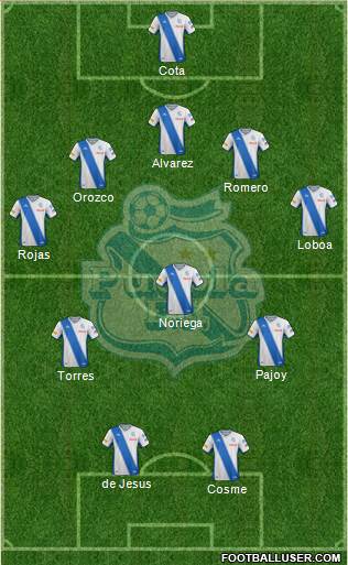 Club Puebla de la Franja football formation