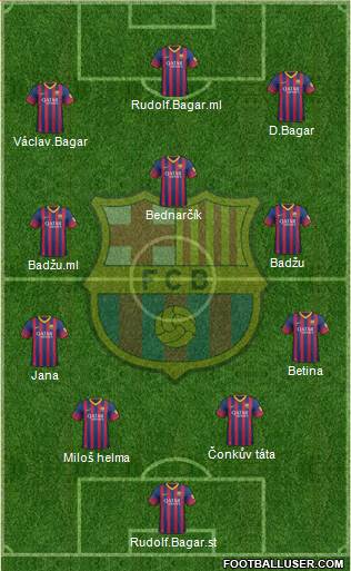 F.C. Barcelona Formation 2014