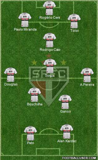 São Paulo FC Formation 2014