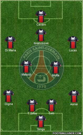 Paris Saint-Germain Formation 2014