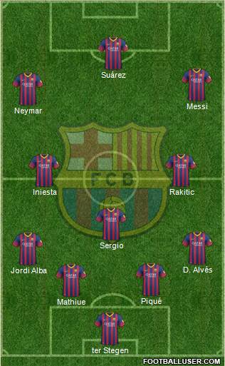 F.C. Barcelona Formation 2014