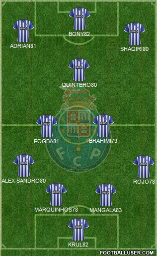 Futebol Clube do Porto - SAD Formation 2014