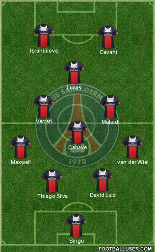 Paris Saint-Germain Formation 2014