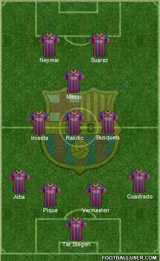 F.C. Barcelona Formation 2014