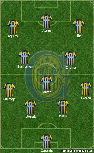 Rosario Central Formation 2014