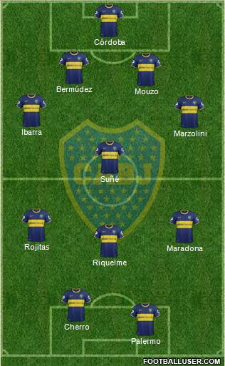 Boca Juniors Formation 2014