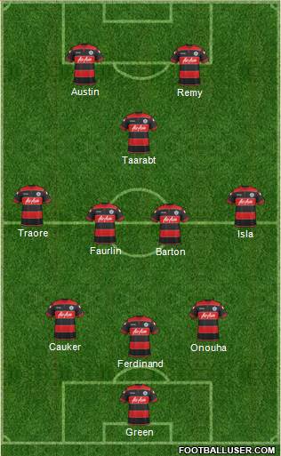 Queens Park Rangers Formation 2014