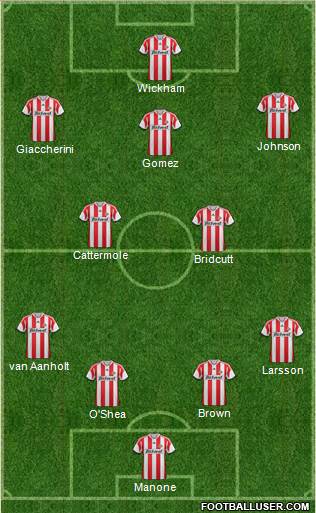 Sunderland Formation 2014