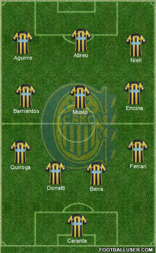Rosario Central Formation 2014