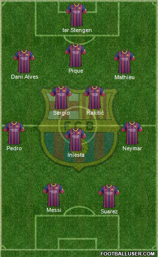 F.C. Barcelona Formation 2014
