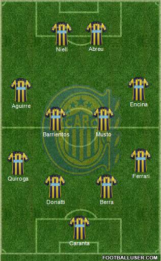 Rosario Central Formation 2014