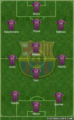 F.C. Barcelona Formation 2014