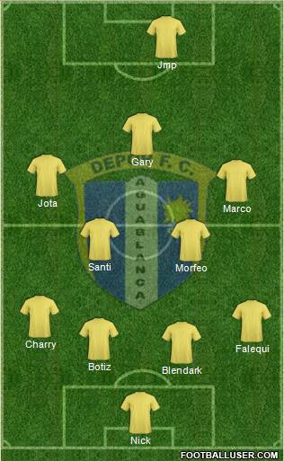 C Depor FC Formation 2014