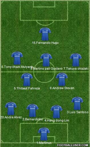 Chelsea Formation 2014