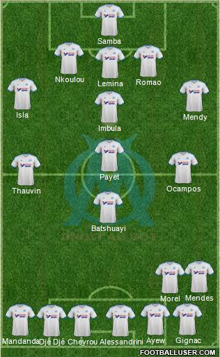 Olympique de Marseille Formation 2014