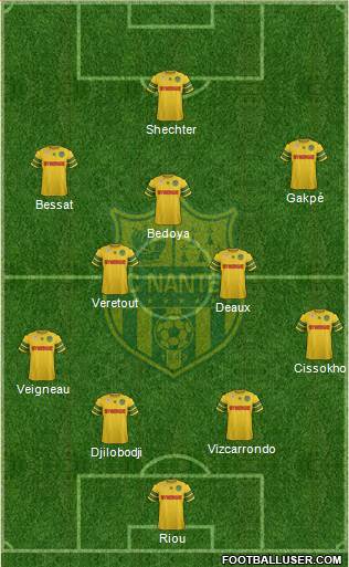 FC Nantes Formation 2014