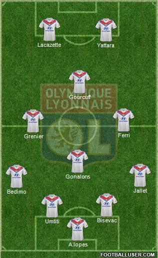 Olympique Lyonnais Formation 2014