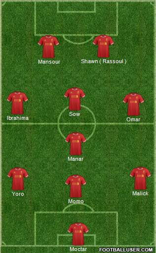 Liverpool Formation 2014