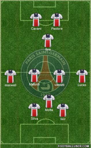 Paris Saint-Germain Formation 2014