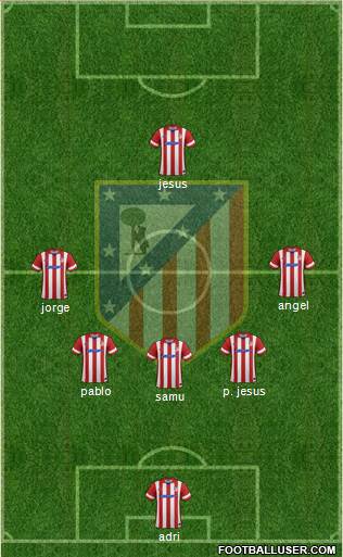 Atlético Madrid B Formation 2014