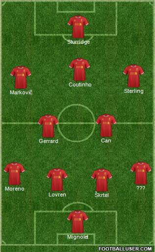 Liverpool Formation 2014