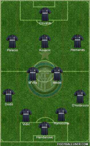 F.C. Internazionale Formation 2014