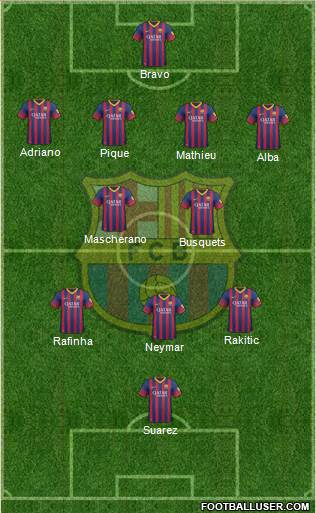 F.C. Barcelona Formation 2014