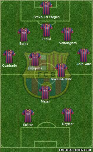 F.C. Barcelona Formation 2014