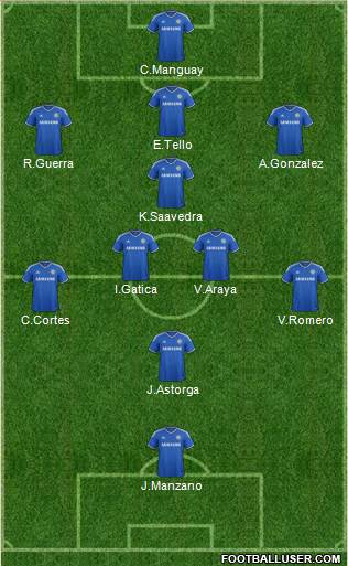 Chelsea Formation 2014
