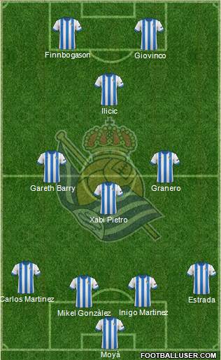 Real Sociedad S.A.D. Formation 2014
