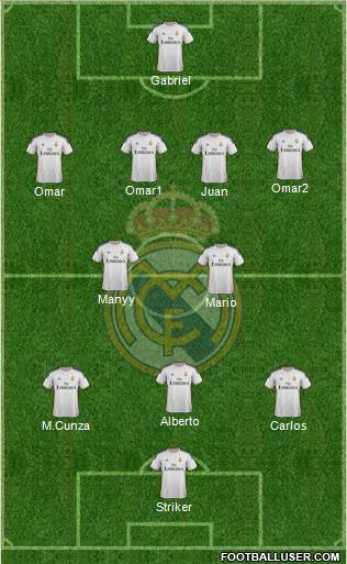 Real Madrid C.F. Formation 2014