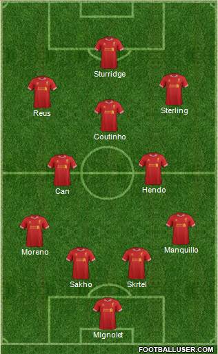 Liverpool Formation 2014