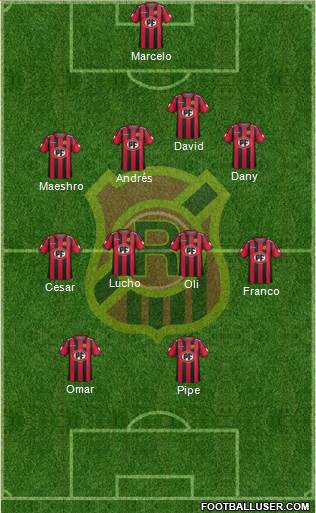 CD Rangers Formation 2014