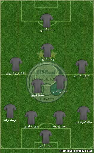 Esteghlal Tehran Formation 2014