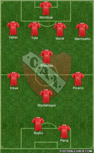 Independiente Formation 2014